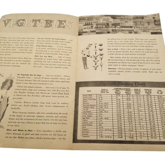 VINTAGE 1962 Ortho Garden Digest Booklet Gardening Tips Yellow Wyatt Wallace - Picture 9 of 12